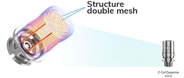 Structure double mesh et Z Coil 0.6 ohm